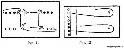 Игры при обучение бегу на короткие дистанции