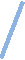 Практическая работа по икт