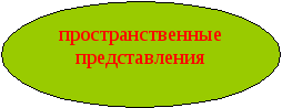 Рабочая тетрадь по курсу Интеллектика Путь к успеху для детей 1-2 классов