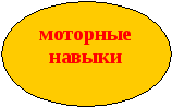 Рабочая тетрадь по курсу Интеллектика Путь к успеху для детей 1-2 классов