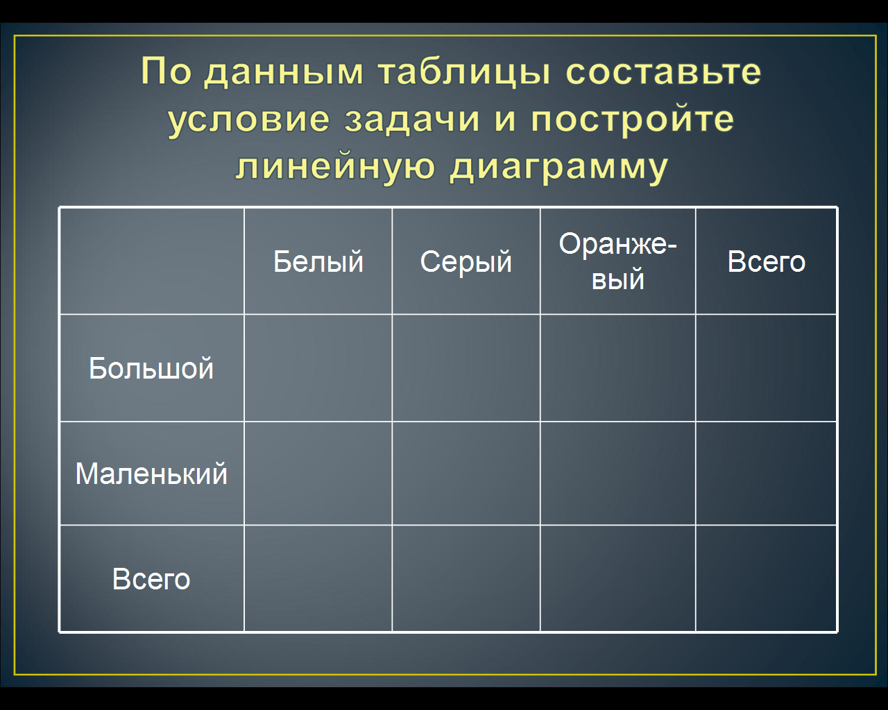 ТЕХНОЛОГИЧЕСКАЯ КАРТА УРОКА математика 5 класс Линейная диаграмма (Виленкин Н.Я.)