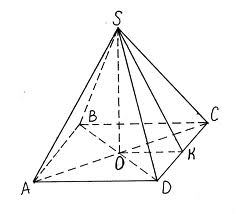 Разработка урока по геометрии Пирамида