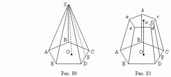 Разработка урока по геометрии Пирамида
