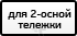 Элективный курс и конспекты уроков по ПДД