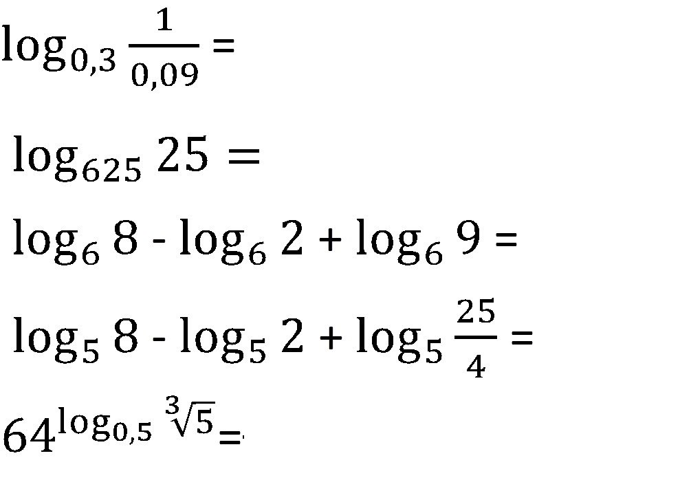 Урок по алгебре и началам анализа в 11 классе Решение логарифмических уравнений