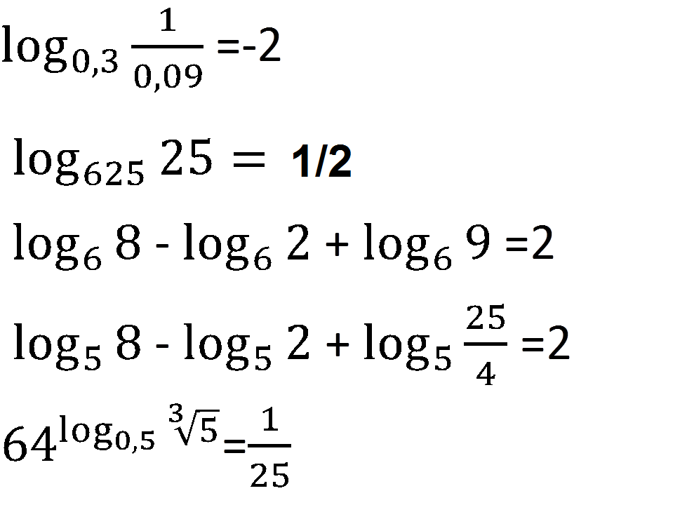 Урок по алгебре и началам анализа в 11 классе Решение логарифмических уравнений