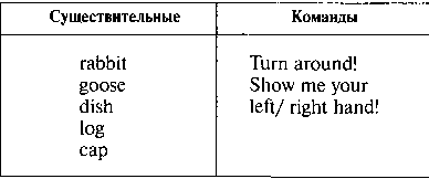 Программа клуба «Забавный английский!