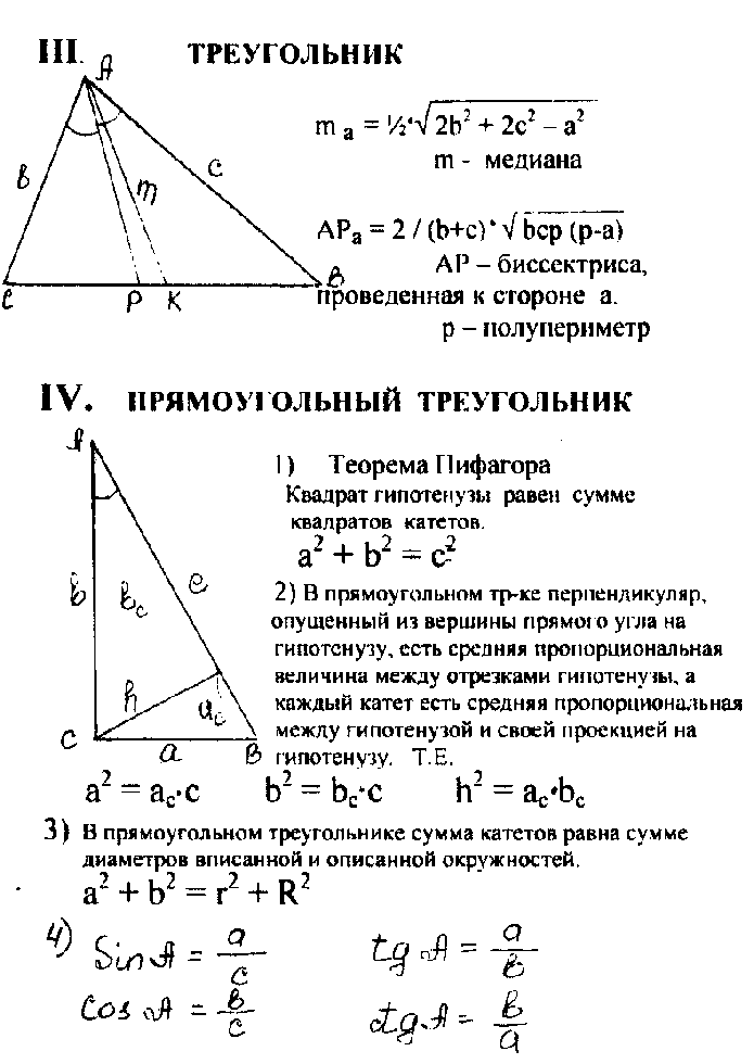 Методические материалы к уроку математики, Математический справочник