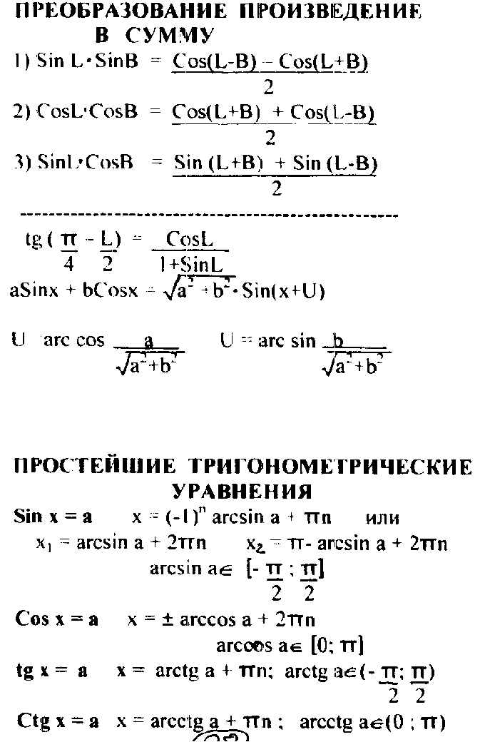 Методические материалы к уроку математики, Математический справочник