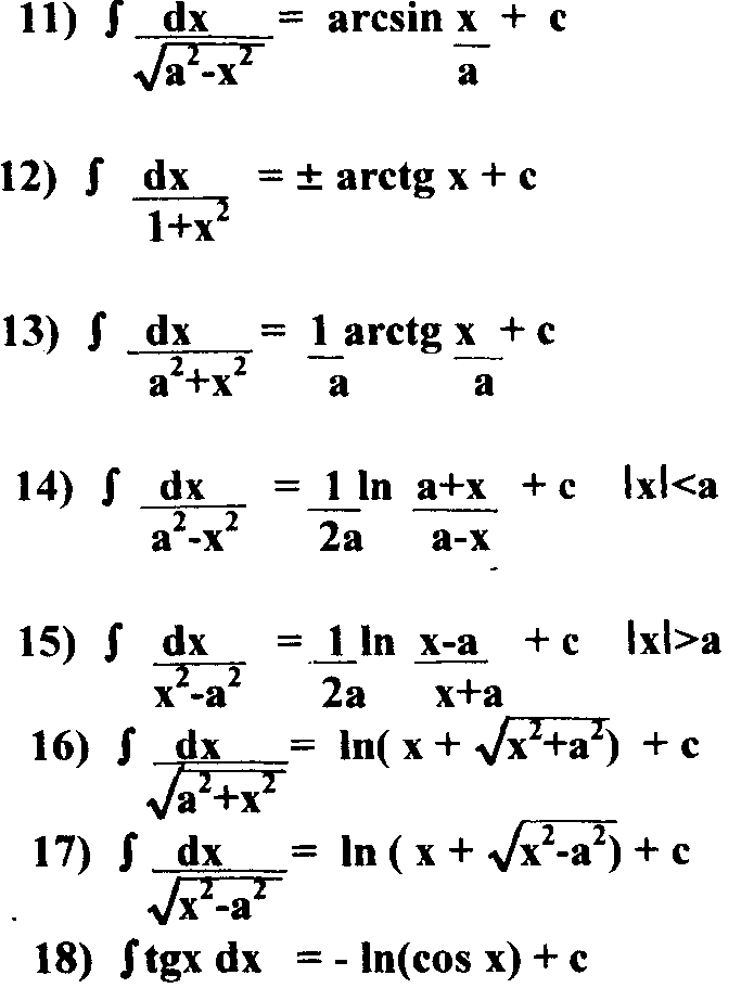 Методические материалы к уроку математики, Математический справочник