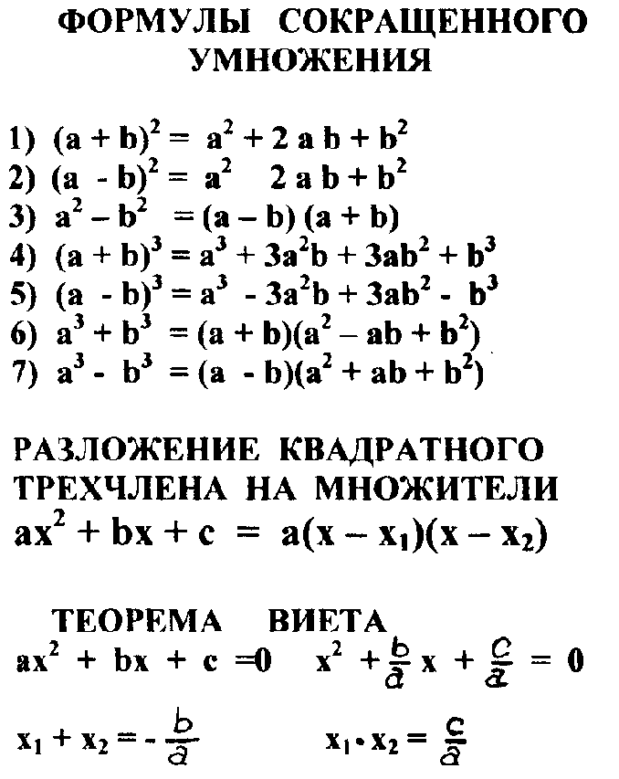 Алгебра формулы сокращенного умножения примеры