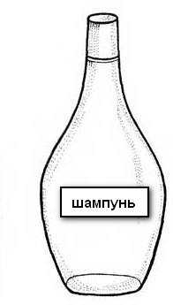 Конспект урока по развитию речи на тему 2 предметы личной гигиены (3 спец.класс)