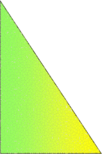 Синус косинус и тангенс острого угла прямоугольного треугольника