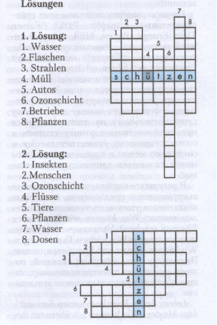 Урок немецкого языка в 11 классе Научно - технический прогресс. Что он нам принес