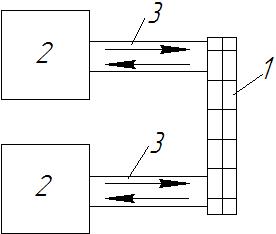 Конспект лекций ПМ01 МДК 01.01 часть 2