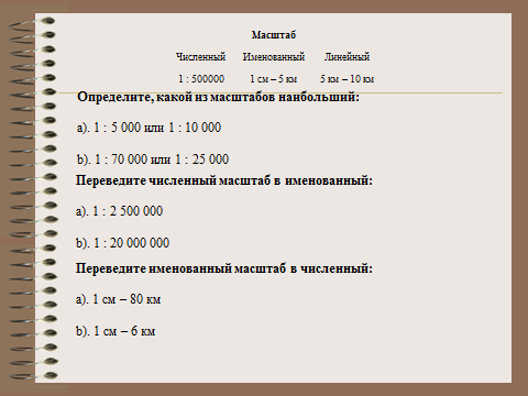 Конспект интегрированного урока по математике по теме «Масштаб»