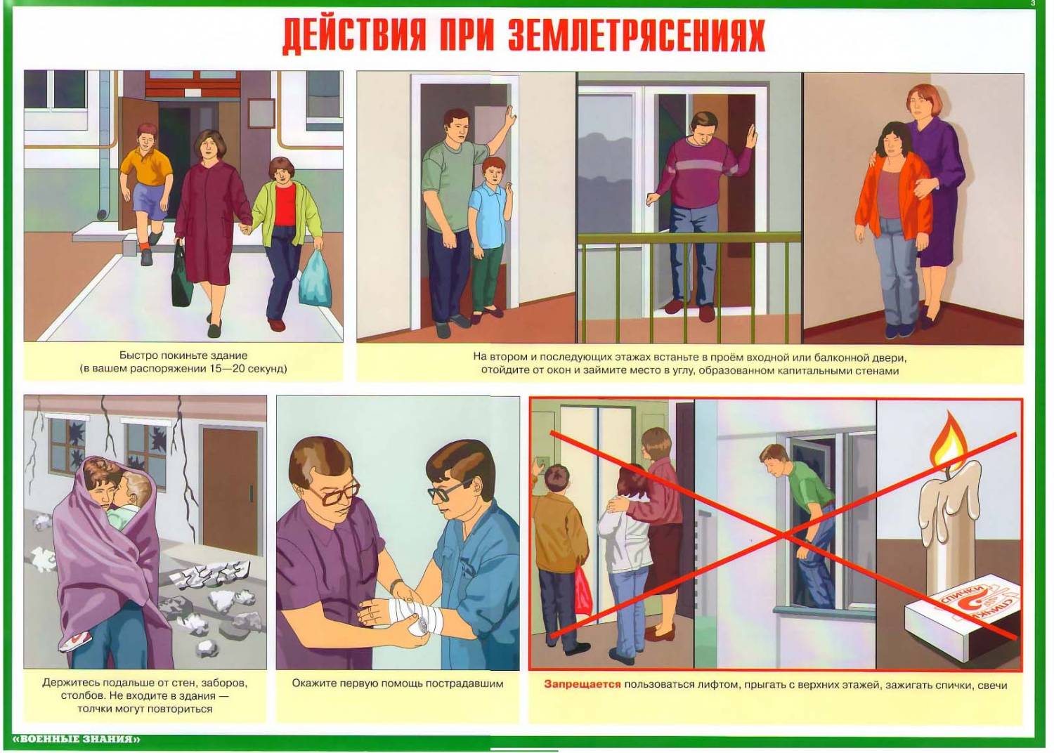 Набор таблиц по ГО Действия населения при стихийных бедствиях