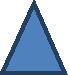 Площадь многоугольников. Теорема Пифагора