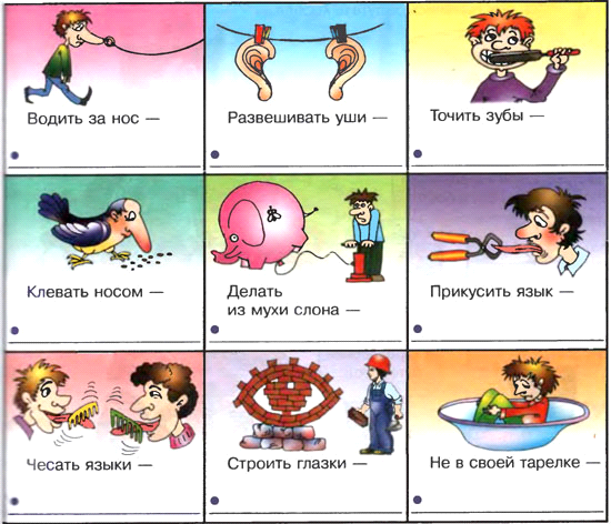 Урок русского языка по теме Путешествие в страну Фразеология (6 класс)
