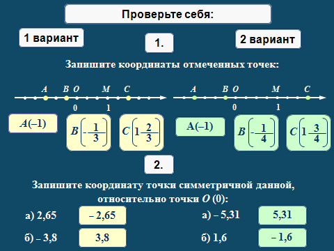 Координаты на прямой. 6 класс.