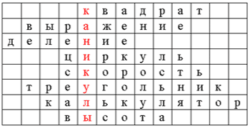 Разработка Неделя математики в школе