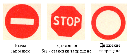 Конспект урока О чём рассказывают гербы и эмблемы 5 класс