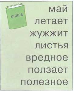 Разноуровневая итоговая контрольная работа по развитию речи (2 класс)