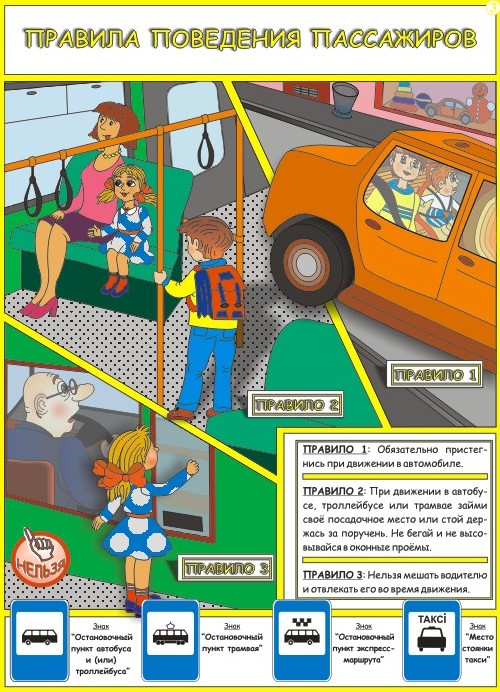 Методическая разработка Правила поведения на улице и в транспорте