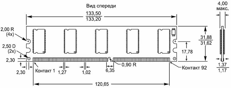 Методические указания к выполнению Лабораторных работ по дисциплине Технические средства информатизации