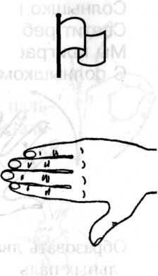 ПРОГРАММА ПОДГОТОВКИ К 1 КЛАССУ «Развитие мелкой моторики рук»