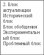 Методические указания по организации проведения урока для преподавателей