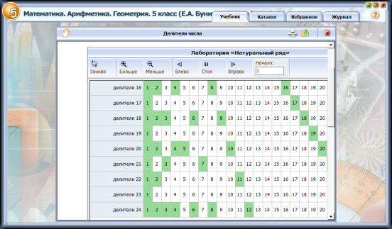 Урок по математике для 5 класса по теме «Делители и кратные»