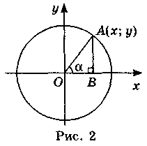 План конспект по Геометрии 9 класс на тему: «Синус, косинус, тангенс угла».