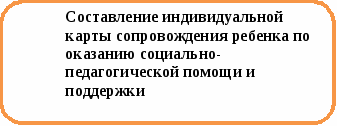 Методическая разработка Формы и методы работы с детьми оставшимися без попечения родителей