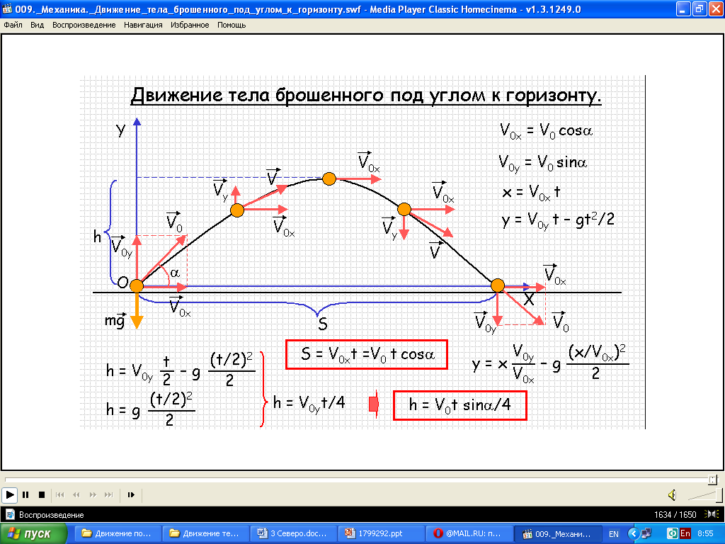 Движение брошенного под углом. Баллистика движение тела брошенного под углом к горизонту. Движение тела брошенного под углом к горизонту формулы. Уравнение движения тела брошенного под углом к горизонту. Уравнение траектории тела брошенного под углом.