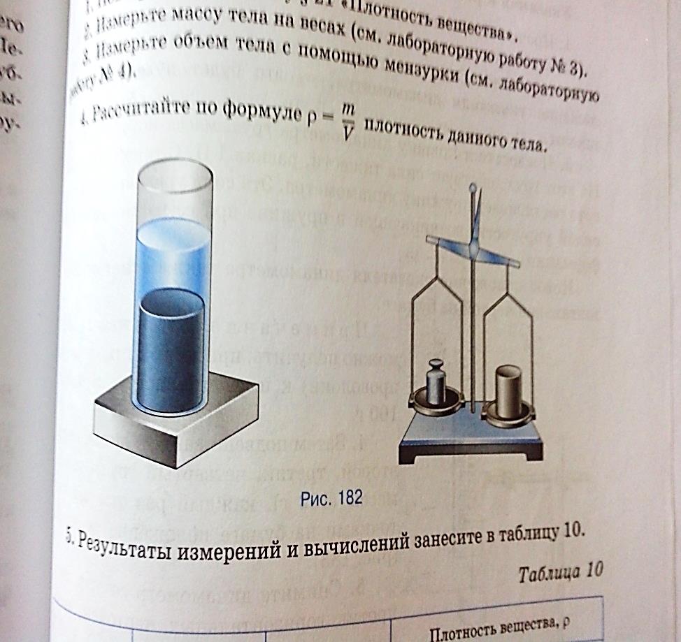 Сборник лабораторных работ по физике (7 класс)