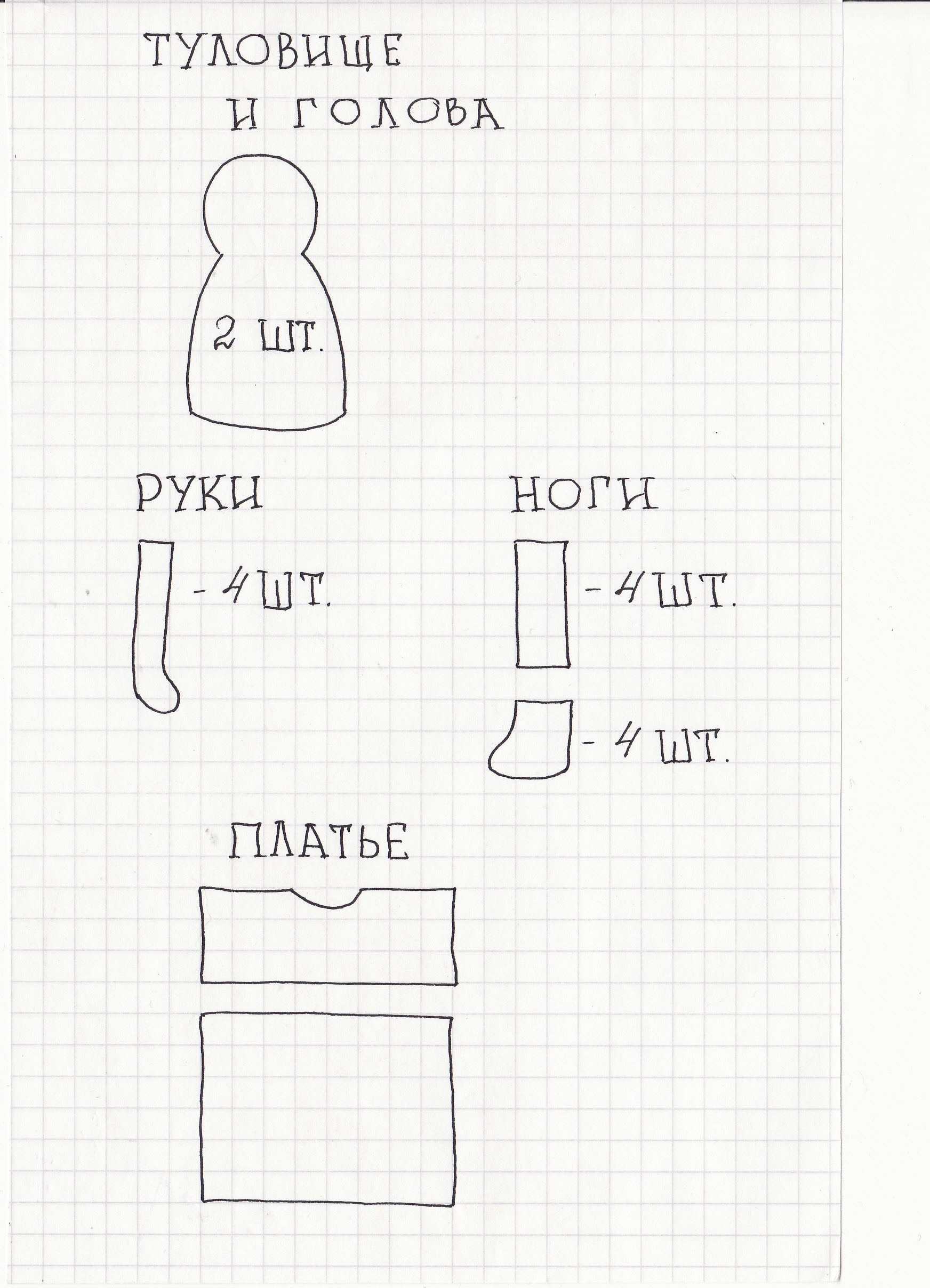 Проект изготовления Тряпичной куклы