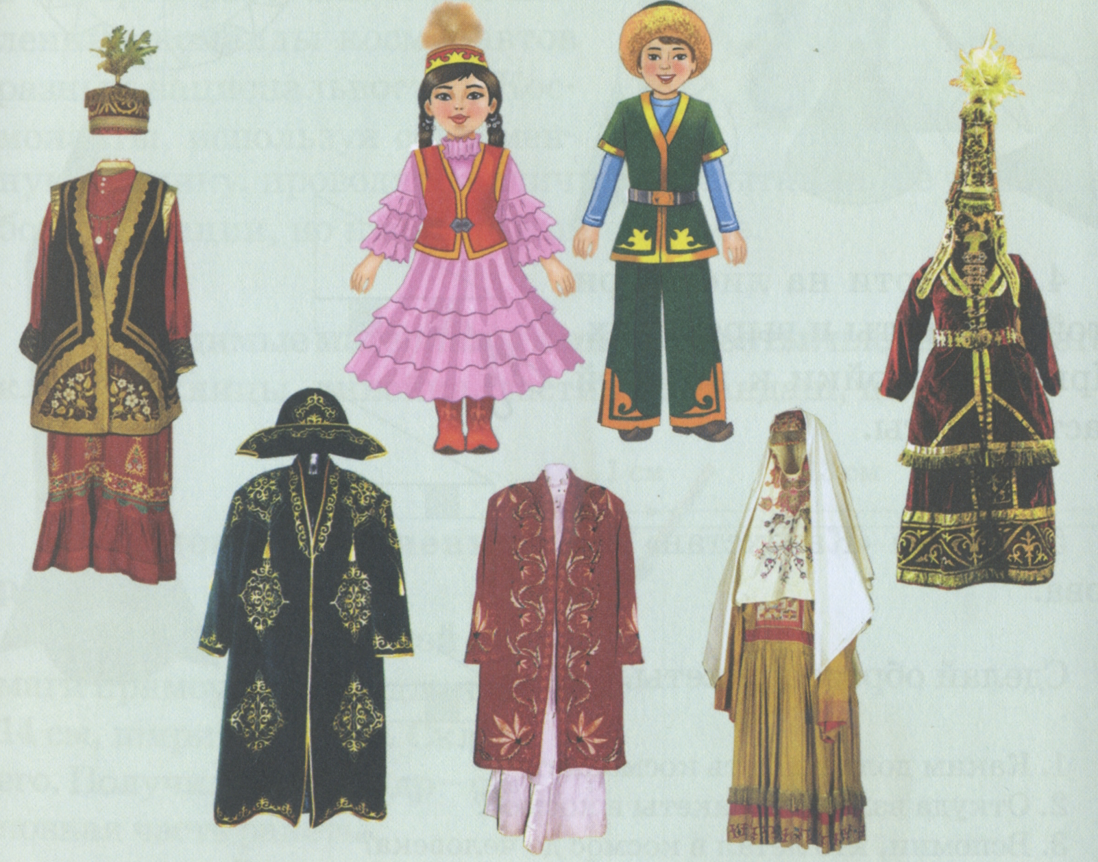 Трудовое обучение Национальная одежда казахского народа 1 класс