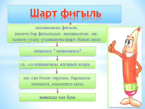 Урок по татарскому языку для 6 класс «Сыйфат фигыль»