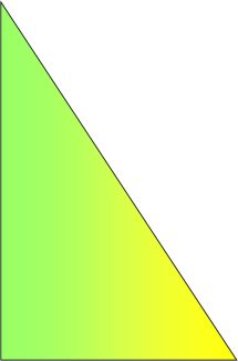 Урок по геометрии (8 класс) по теме: Синус, косинус и тангенс острого угла прямоугольного треугольника