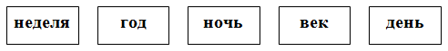 Урок математики по специальной коррекционной прогрпмме 8 вида на тему Меры времени. Год