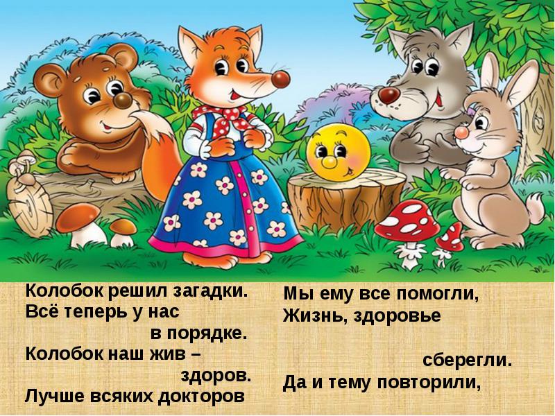 Урок-сказка по русскому языку на тему Существительное ( 2 класс)