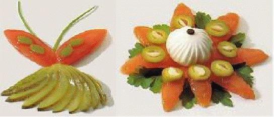 Учебно-методическое пособие Оформление блюд овощами и фруктами с помощью техники «Карвинг»