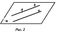 Разработка урока по математике по теме: Параллельные прямые в пространстве