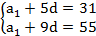 Арифметикалық прогрессияның алгашқы п мүшесінің қосындысы 9 сынып