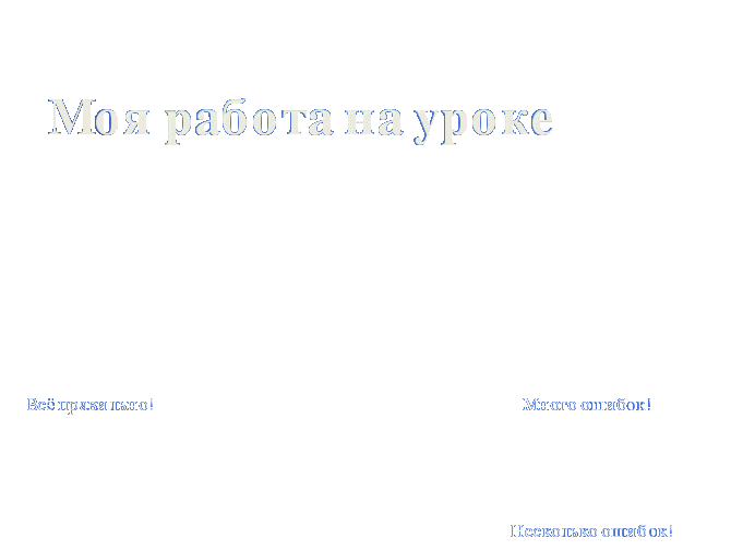 План-конспект урока по английскому языку Путешествие в страну английского языка (2 класс)