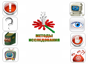 Урок по окружающему миру для 2 класса «Планета Земля. Строение Земли»