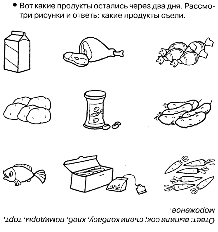 Программа психолого-педагогического сопровождения учащейся 4 класса А. Р., обучающейся по коррекционной программе VIII вида