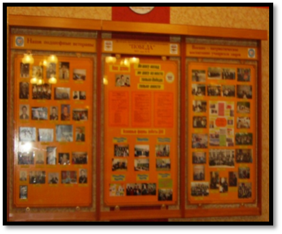 Программа развития школьного музея Боевой и Воинской Славы
