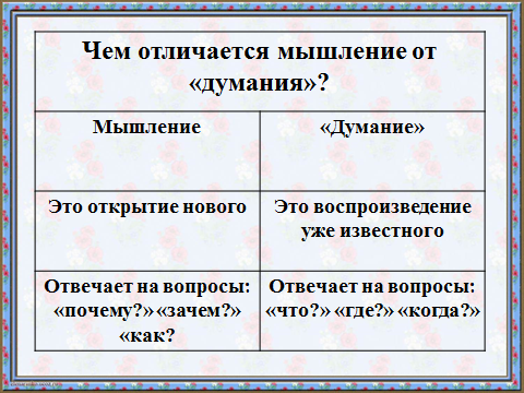 Родительское собрание Как научить ребёнка мыслить